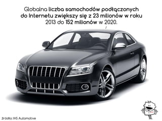 Globalna liczba samochodów podłączonych do Internetu zwiększy się z 23 milionów w roku 2013 do 152 milionów w 2020. 
źródło: IHS Automotive  