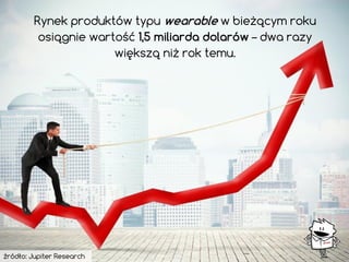 Rynek produktów typu wearable w bieżącym roku osiągnie wartość 1,5 miliarda dolarów – dwa razy większą niż rok temu. 
źródło: Jupiter Research  