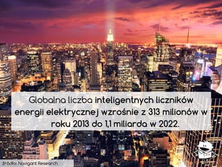 Globalna liczba inteligentnych liczników 
energii elektrycznej wzrośnie z 313 milionów 
w roku 2013 do 1,1 miliarda w 2022. 
źródło: Navigant Research  