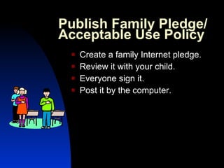 Publish Family Pledge/ Acceptable Use Policy ,[object Object],[object Object],[object Object],[object Object]