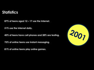 Statistics

 87% of teens aged 12 – 17 use the Internet.


 51% use the Internet daily.

                                                      200
 45% of teens have cell phones and 38% are texting.


 75% of online teens use instant messaging.
                                                            1
 81% of online teens play online games.
 