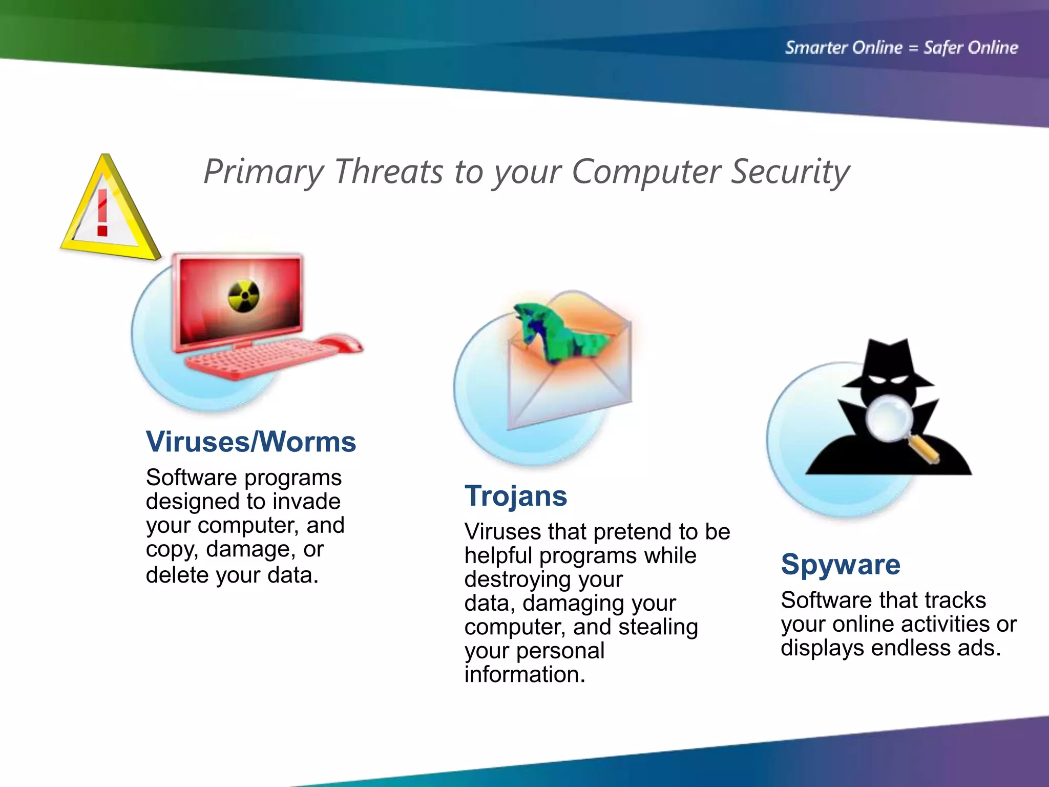 Primary Threats to your Computer Security




Viruses/Worms
Software programs
designed to invade   Trojans
your computer, and   Viruses that pretend to be
copy, damage, or     helpful programs while
delete your data.    destroying your
                                                  Spyware
                     data, damaging your          Software that tracks
                     computer, and stealing       your online activities or
                     your personal                displays endless ads.
                     information.
 