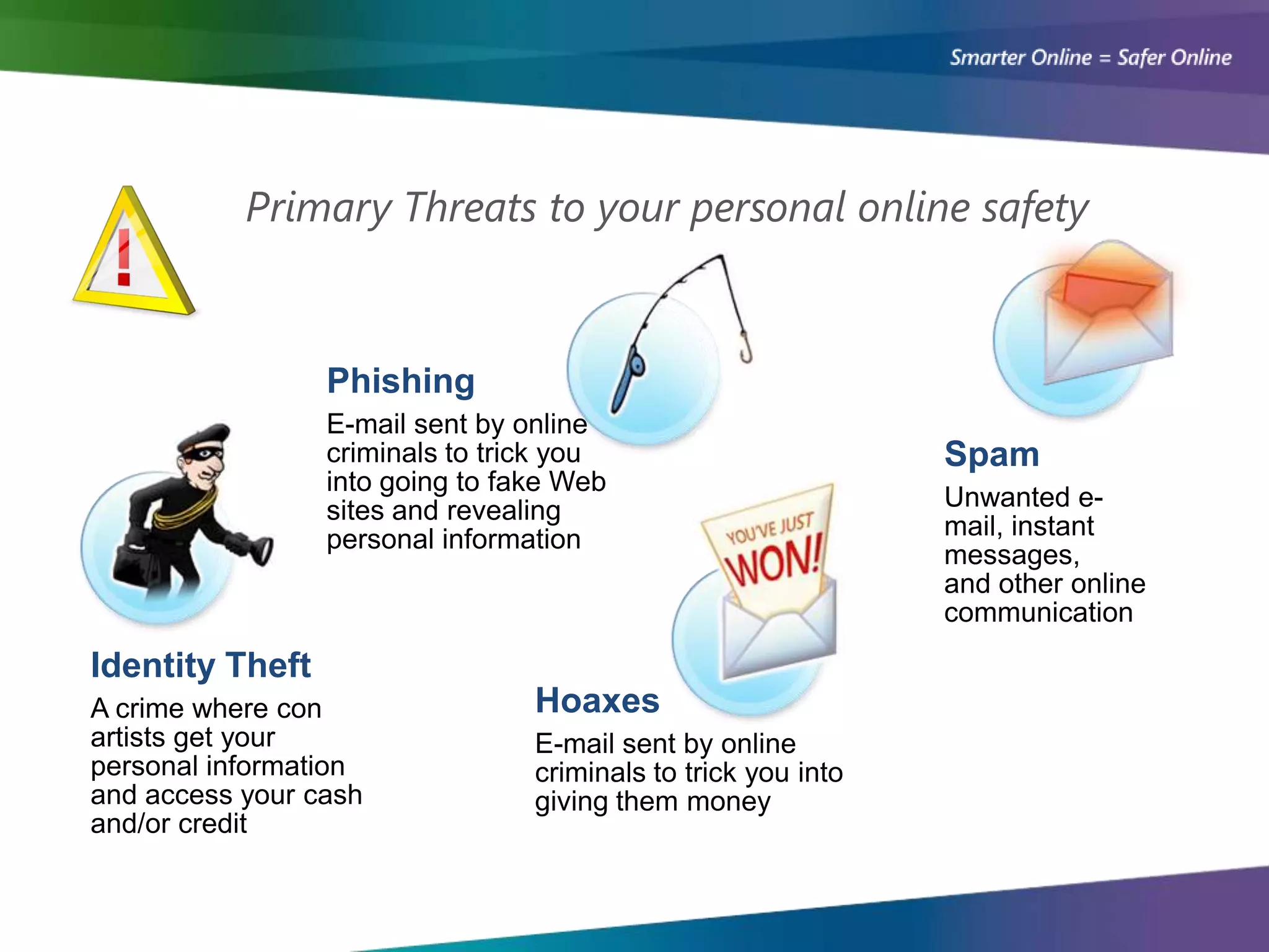 Primary Threats to your personal online safety



                 Phishing
                 E-mail sent by online
                 criminals to trick you                        Spam
                 into going to fake Web
                 sites and revealing                           Unwanted e-
                 personal information                          mail, instant
                                                               messages,
                                                               and other online
                                                               communication
Identity Theft
A crime where con                Hoaxes
artists get your                 E-mail sent by online
personal information             criminals to trick you into
and access your cash             giving them money
and/or credit
 