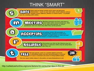 THINK “SMART”

http://usfastcashonline.org/core-factors-for-consumer-tips-in-the-uk/

 