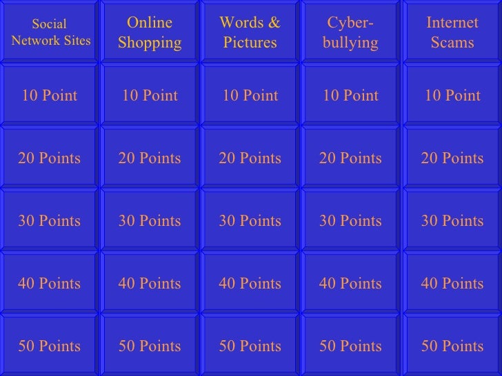 Safety Jeopardy Game