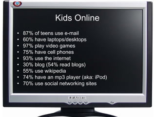 Kids Online 87% of teens use e-mail 60% have laptops/desktops 97% play video games 75% have cell phones 93% use the internet 30% blog (54% read blogs) 55% use wikipedia 74% have an mp3 player (aka: iPod) 70% use social networking sites  