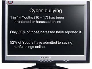 Cyber-bullying 1 in 14 Youths (10 – 17) has been threatened or harassed online Only 50% of those harassed have reported it 52% of Youths have admitted to saying hurtful things online 