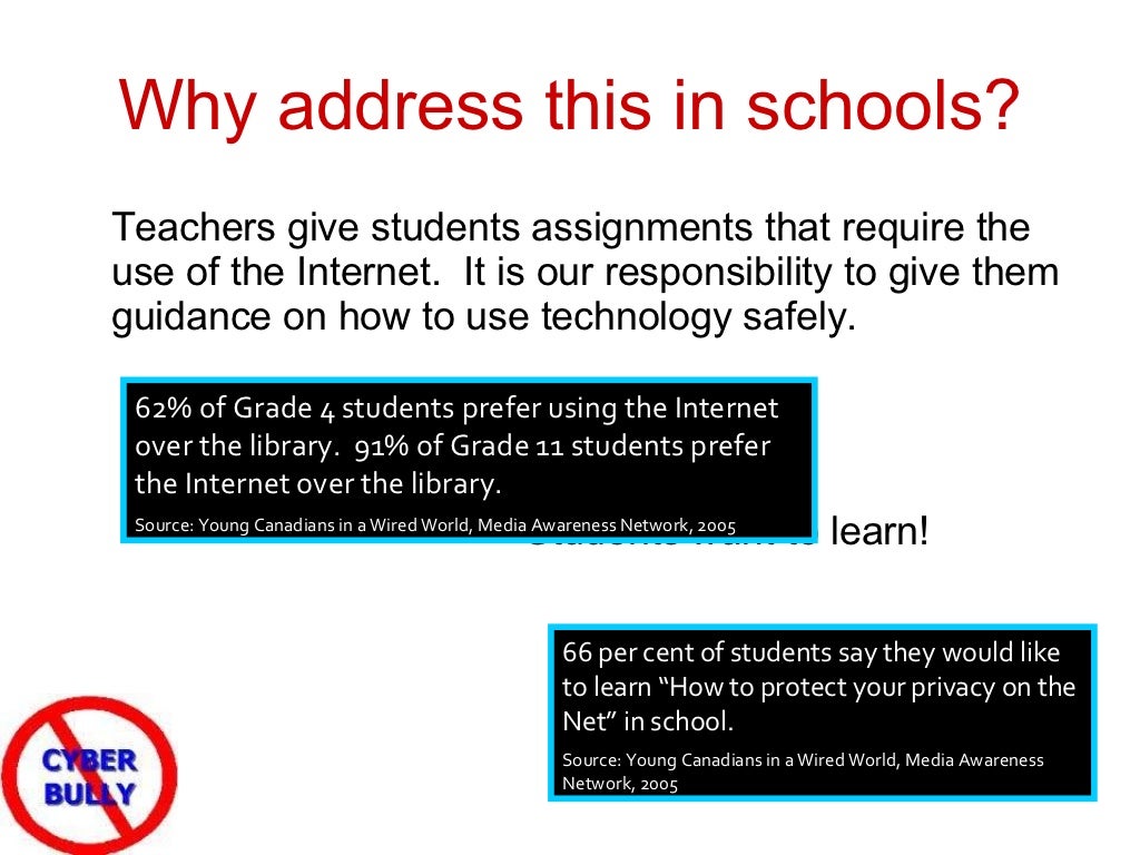 Why address this in schools?