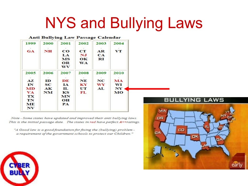 NYS and Bullying Laws