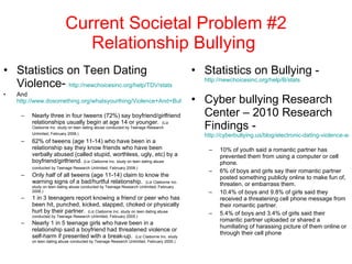 Current Societal Problem #2 Relationship Bullying  Statistics on Teen Dating Violence-  http://newchoicesinc.org/help/TDV/stats   And  http://www.dosomething.org/whatsyourthing/Violence+And+Bullying/Dating+Abuse   Nearly three in four tweens (72%) say boyfriend/girlfriend relationships usually begin at age 14 or younger.   (Liz Claiborne Inc. study on teen dating abuse conducted by Teenage Research Unlimited, February 2008.)   62% of tweens (age 11-14) who have been in a relationship say they know friends who have been verbally abused (called stupid, worthless, ugly, etc) by a boyfriend/girlfriend.  (Liz Claiborne Inc. study on teen dating abuse conducted by Teenage Research Unlimited, February 2008.)   Only half of all tweens (age 11-14) claim to know the warning signs of a bad/hurtful relationship.   (Liz Claiborne Inc. study on teen dating abuse conducted by Teenage Research Unlimited, February 2008.) 1 in 3 teenagers report knowing a friend or peer who has been hit, punched, kicked, slapped, choked or physically hurt by their partner.   (Liz Claiborne Inc. study on teen dating abuse conducted by Teenage Research Unlimited, February 2005.) Nearly 1 in 5 teenage girls who have been in a relationship said a boyfriend had threatened violence or self-harm if presented with a break-up.   (Liz Claiborne Inc. study on teen dating abuse conducted by Teenage Research Unlimited, February 2005.) Statistics on Bullying -  http://newchoicesinc.org/help/B/stats Cyber bullying Research Center – 2010 Research Findings -  http://cyberbullying.us/blog/electronic-dating-violence-and-teens-our-2010-research-findings.html   10% of youth said a romantic partner has prevented them from using a computer or cell phone. 6% of boys and girls say their romantic partner posted something publicly online to make fun of, threaten, or embarrass them. 10.4% of boys and 9.8% of girls said they received a threatening cell phone message from their romantic partner. 5.4% of boys and 3.4% of girls said their romantic partner uploaded or shared a humiliating of harassing picture of them online or through their cell phone 