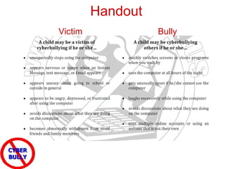 Handout Victim Bully 