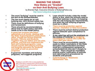 MAKING THE GRADE   How States are "Graded"   on their Anti Bullying Laws   by Brenda High, Executive Director of BullyingPolice.org http://www.bullypolice.org/grade.html      The word "bullying" must be used in the text of the bill/law/statutes.  The law must  clearly  be an anti bullying law, not a school safety law.  There must be definitions of bullying and harassment.  There should be recommendations about how to make policy and what needs to be in the model policy.  A good law involves education specialists at all levels, starting with the State Superintendent's (Education) office, though the School Districts, Schools, Parents and Students.  Together they can define and set rules, policies, and find and implement the best anti bullying programs. Laws should require anti bullying training, anti bullying education for students and staff as well as prevention programs. A good law mandates anti bullying programs, not suggests programs.   Laws should include a date the model policy is due, when the schools need to have their policies in place, (in keeping with the anti bullying law requirements), and when the anti bullying programs must be in effect. There must be protection against reprisal, retaliation or false accusation.   There must be school district protection against lawsuits upon compliance to policies.   A top rated law will put the emphasis on the victims  of bullying  by assigning counseling for victims who suffer for years after peer abuse.   There must be accountability reports made to either Lawmakers or the State Education Superintendent and there must be a consequence assigned to schools/districts who don’t comply to the law.  There should be mandatory posting and/or notification of policies and reporting-form-procedures for students and parents.   Cyberbullying or "Electronic Harassment" law.   Passing in June 2010, this is a long awaited law.   New York's law is missing point 5 and 8 and missing the "+" of point 10 (victim counseling) and point 12 (a cyberbullying clause). http://bullypolice.org/ny_law.html   Takes effect 7/1/2012   