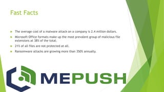 Fast Facts
 The average cost of a malware attack on a company is 2.4 million dollars.
 Microsoft Office formats make up the most prevalent group of malicious file
extensions at 38% of the total.
 21% of all files are not protected at all.
 Ransomware attacks are growing more than 350% annually.
 