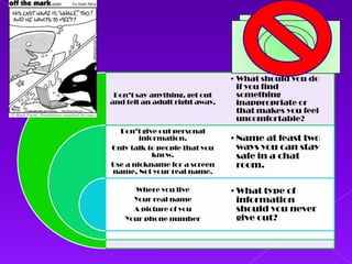 Surfer Dude QuestionsWhat types of things should the internet be used for?What type of information should be given out over the internet what should not? It should be used for and education current events.  Never give out your age or where you live. Really you  shouldn't give out any thing. 