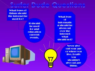 Surfer Dude QuestionsWhat can be done to promote safe internet surfing? Parents  restrictions pages (parents block them) internet classes.