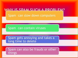Why is Spam Such a Problem?