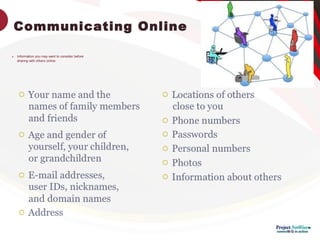 Communicating Online

Information you may want to consider before
sharing with others online:
 