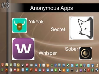 Anonymous Apps
Secret
Whisper
YikYak
Sober
 