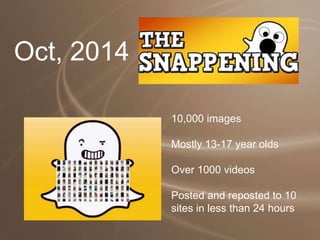Oct, 2014
10,000 images
Mostly 13-17 year olds
Over 1000 videos
Posted and reposted to 10
sites in less than 24 hours
 