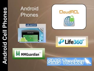 AndroidCellPhones
Android
Phones
 