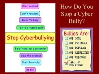 How Do You
Stop a Cyber
Bully?
 