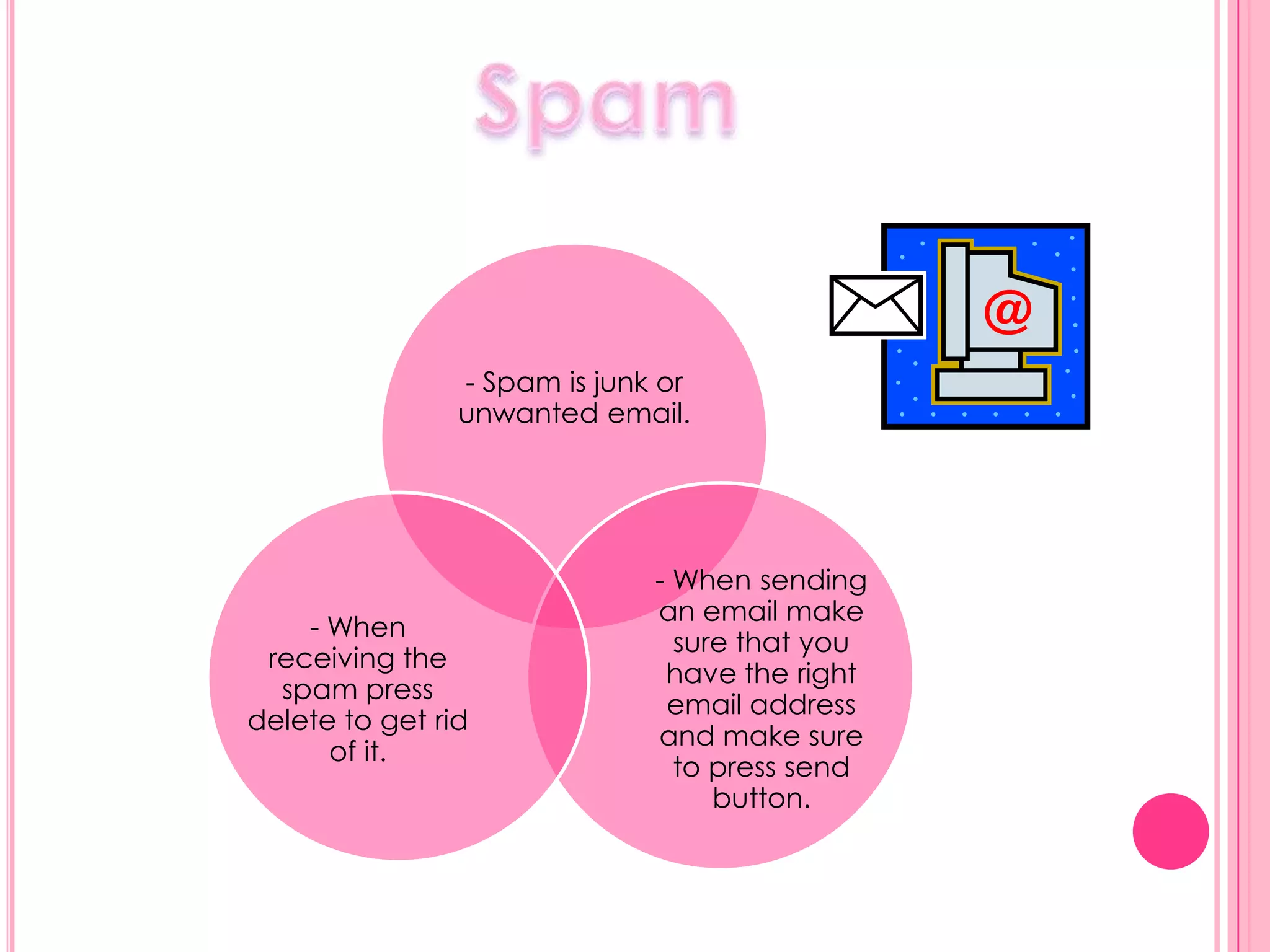 Spam