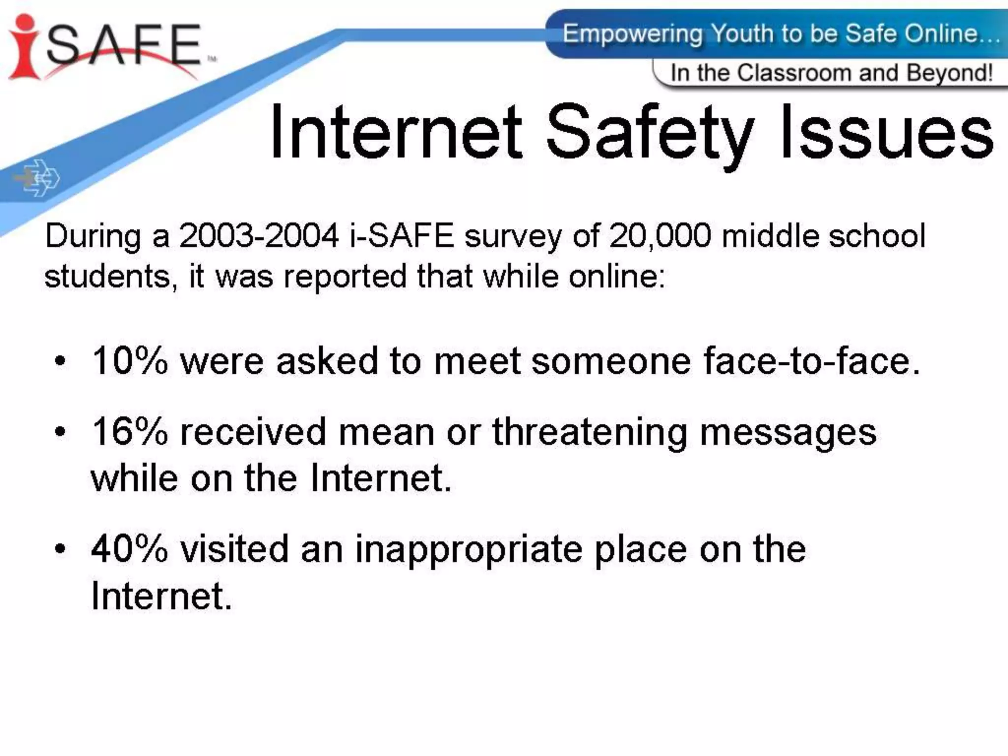 Plagiarism & Intellectual Property