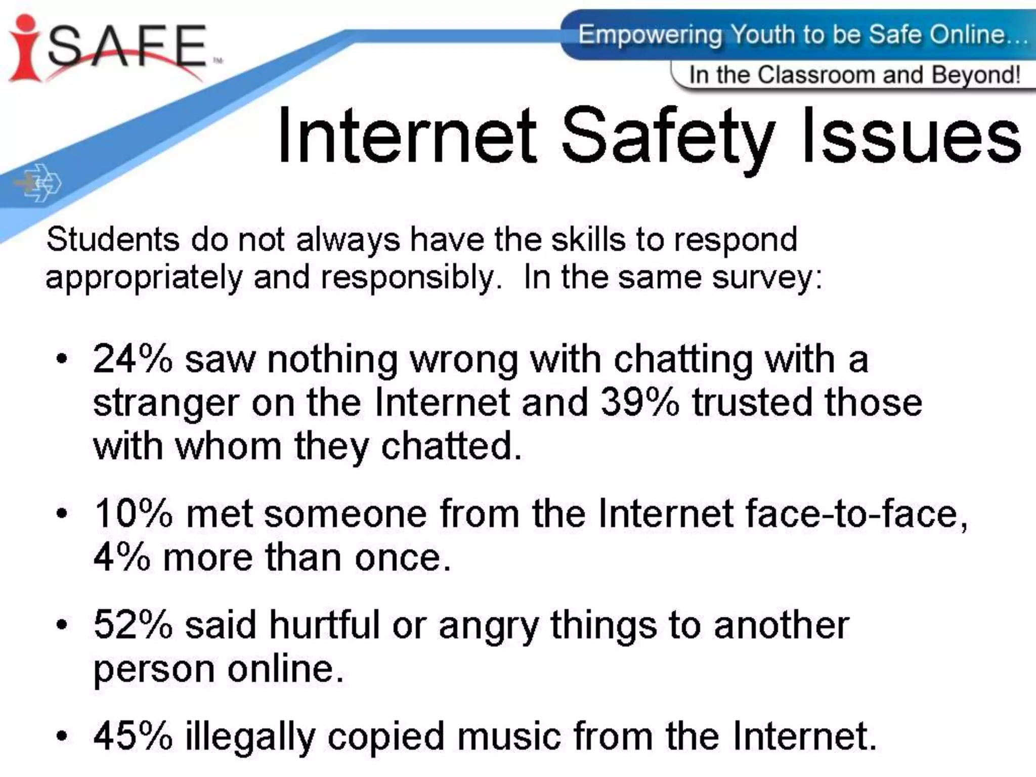 Malicious Codes, Viruses, and Spyware