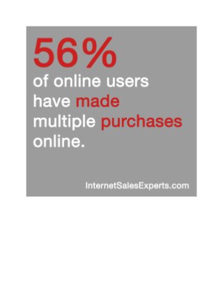 Online purchasing is significantly increasing!