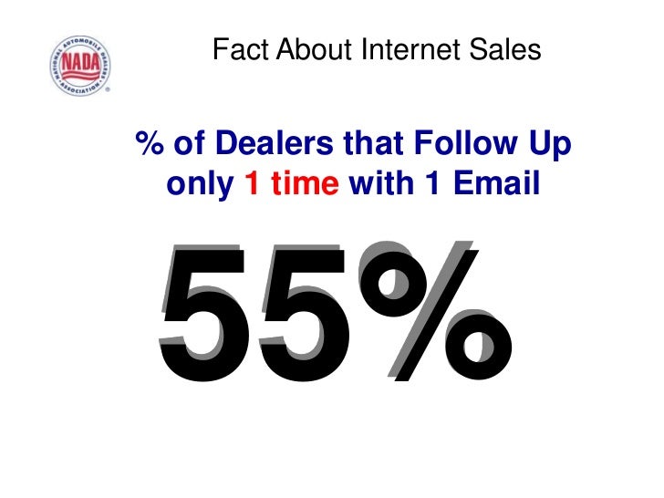 Sales Facts