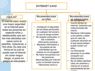 Internet.sano | PPT