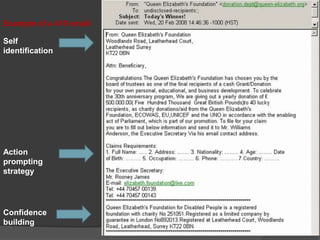 Example of a 419 email
Action
prompting
strategy
Self
identification
Confidence
building
 