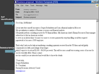 Self
Identification
Reassurance
 