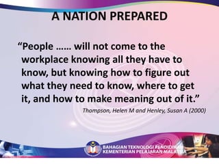 Perisian multimedia untuksemuasubjek