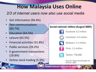 CARA PEMBELAJARAN PEMBESTARIANDengan Courseware interaktifmenggunakan CD ROM ataumelalui intranet sekolah