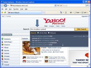 KEPENTINGANNYA* Muridharustahucara yang teraturdantepatbagimendapatkanmaklumat yang sesuaikeranamaklumatmemainkanperananpentingdalamkehidupan