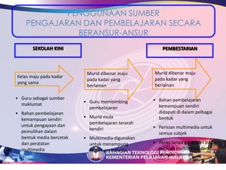 Memberi lebih jawapan daripada soalan