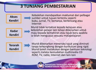 Bertanya soalan aras rendah