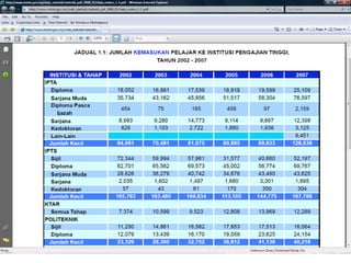 SEARCH ENGINESSearch engines work by sending out special Web-harvesting software to Web sites around the World to automatically create a huge index that lets you search millions (if not billions) of Web pages. Most of the famous search engines are run by commercial companies in the USA. 