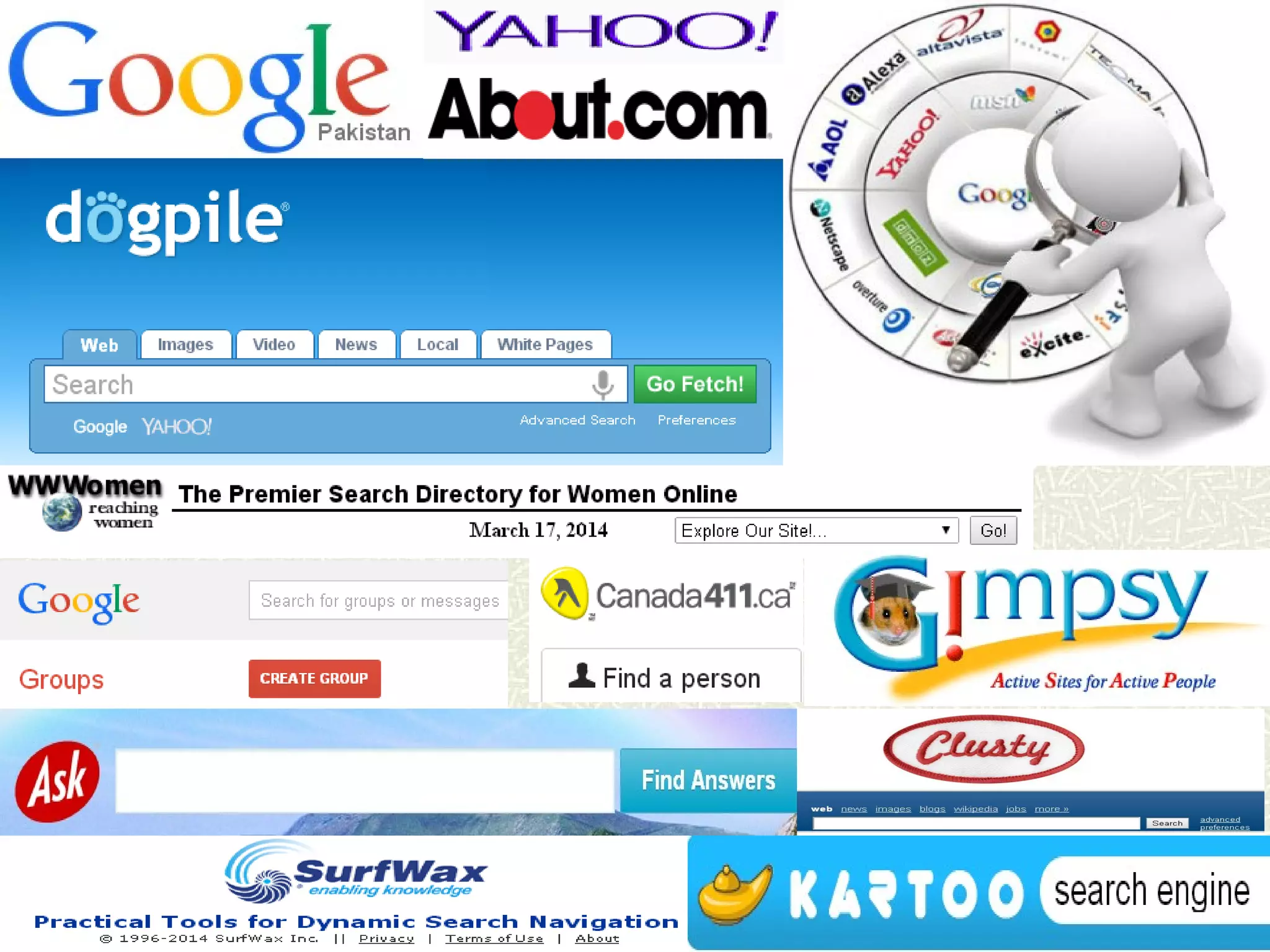 Internet search techniques by tariq ghayyur1