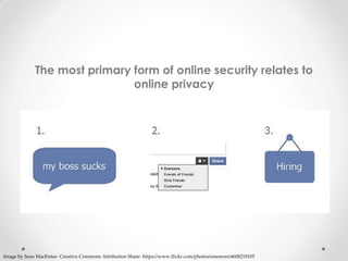 The most primary form of online security relates to
online privacy
Image by Sean MacEntee- Creative Commons Attribution Sh...