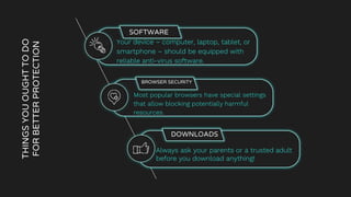 THINGS
YOU
OUGHT
TO
DO
FOR
BETTER
PROTECTION
SOFTWARE
● Your device – computer, laptop, tablet, or
smartphone – should be equipped with
reliable anti-virus software.
BROWSER SECURITY
● Most popular browsers have special settings
that allow blocking potentially harmful
resources.
DOWNLOADS
Always ask your parents or a trusted adult
before you download anything!
 
