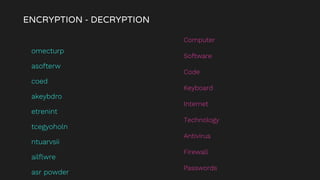 ENCRYPTION - DECRYPTION
omecturp
asofterw
coed
akeybdro
etrenint
tcegyoholn
ntuarvsii
ailflwre
asr powder
Computer
Software
Code
Keyboard
Internet
Technology
Antivirus
Firewall
Passwords
 