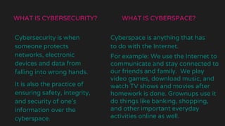 Cybersecurity is when
someone protects
networks, electronic
devices and data from
falling into wrong hands.
WHAT IS CYBERSECURITY?
It is also the practice of
ensuring safety, integrity,
and security of one’s
information over the
cyberspace.
WHAT IS CYBERSPACE?
Cyberspace is anything that has
to do with the Internet.
For example: We use the Internet to
communicate and stay connected to
our friends and family. We play
video games, download music, and
watch TV shows and movies after
homework is done. Grownups use it
do things like banking, shopping,
and other important everyday
activities online as well.
 