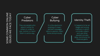 SOME
COMMON
ONLINE
ISSUES
WE
FACE
TODAY
Cyber
Predators
They are people who
search online for
others in order to
use, control, or harm
them in some way.
Identity Theft
It happens to be an
illegal and wrong
method, in which
criminals collect
and use other
people’s private
data; commonly for
financial gains.
Cyber
Bullying
It is the electronic
posting of mean-
spirited messages
about a person, often
done anonymously.
 