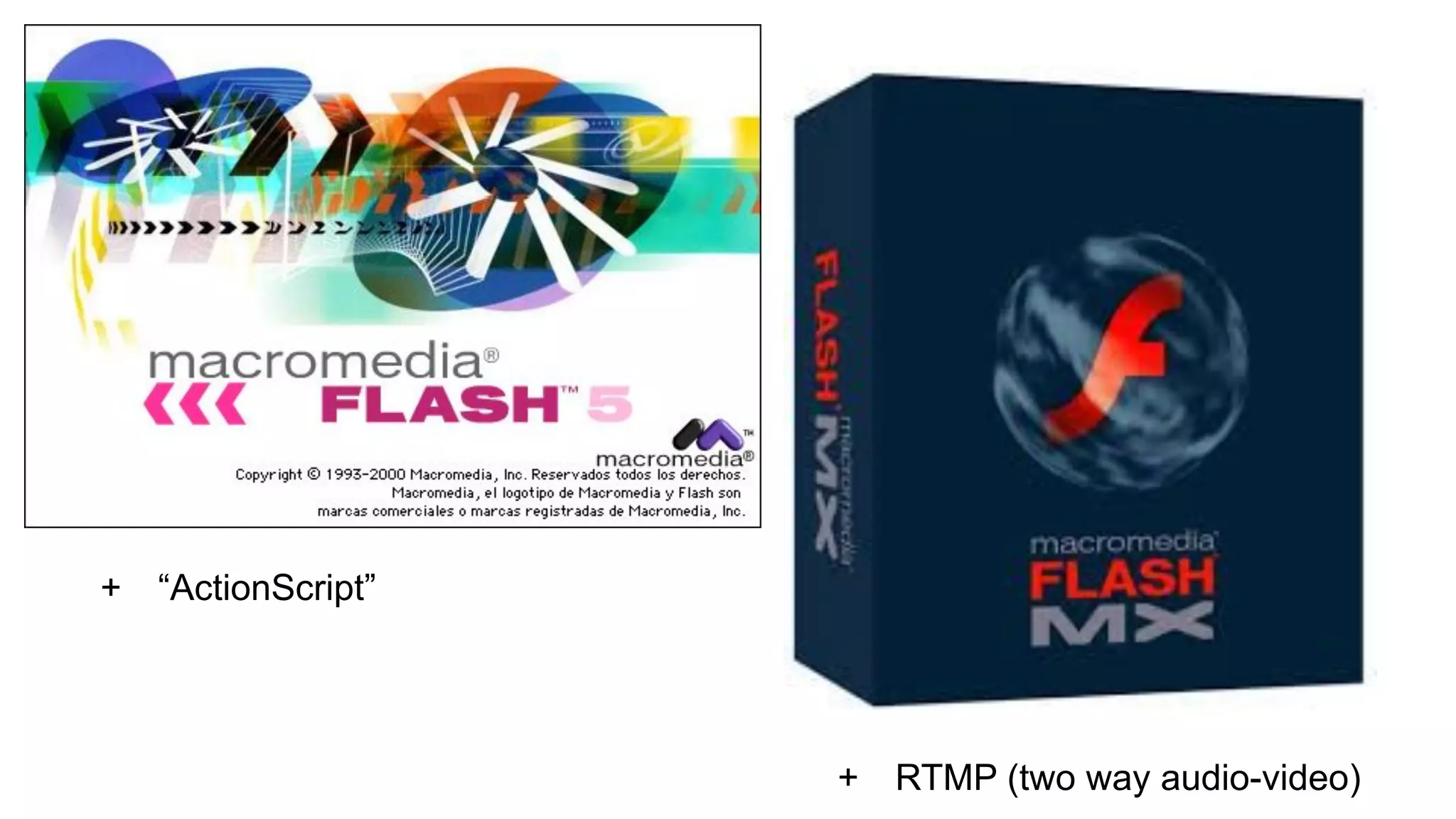 + “ActionScript”
+ RTMP (two way audio-video)
 