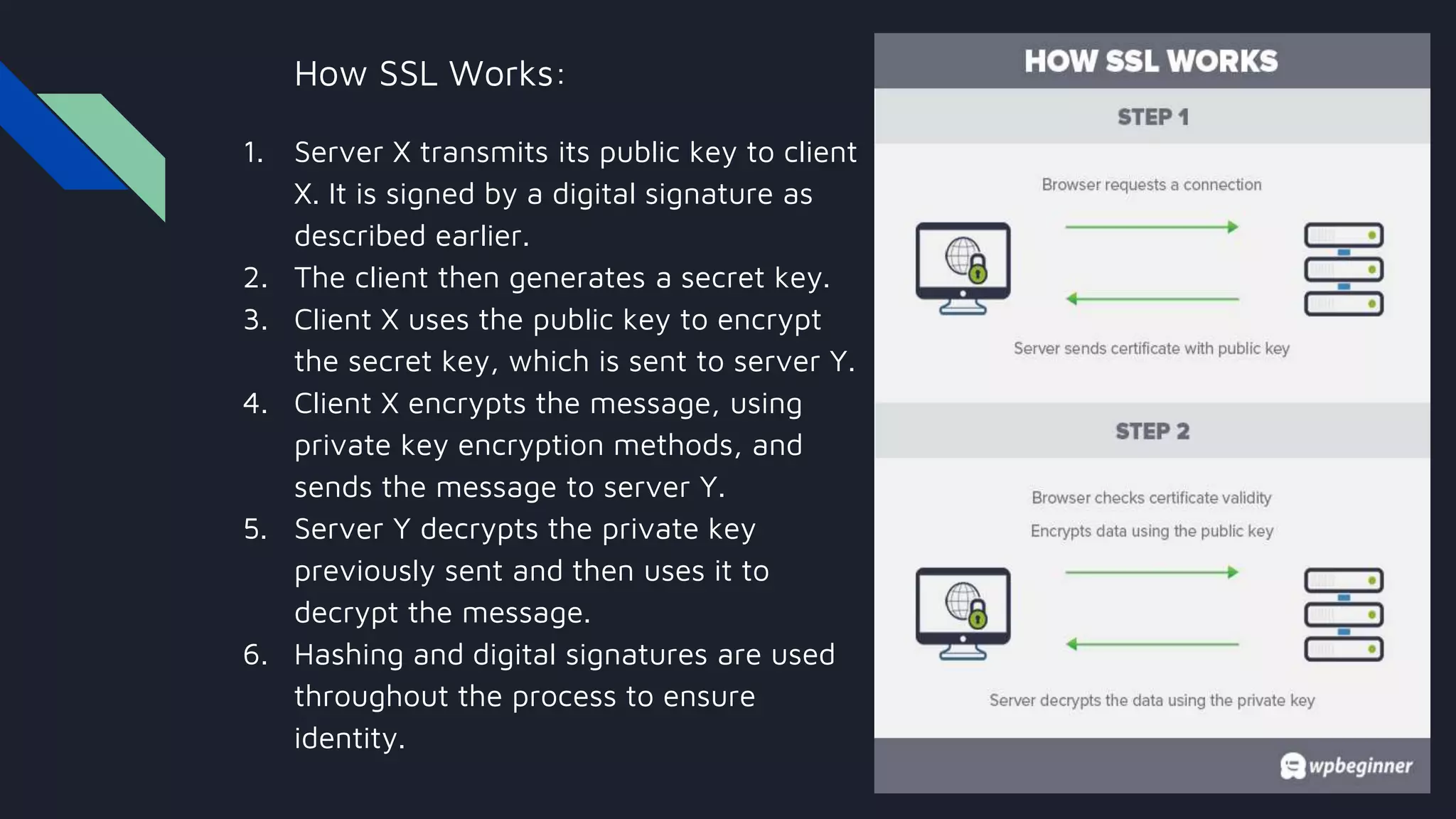 How SSL Works:
1. Server X transmits its public key to client
X. It is signed by a digital signature as
described earlier.
2. The client then generates a secret key.
3. Client X uses the public key to encrypt
the secret key, which is sent to server Y.
4. Client X encrypts the message, using
private key encryption methods, and
sends the message to server Y.
5. Server Y decrypts the private key
previously sent and then uses it to
decrypt the message.
6. Hashing and digital signatures are used
throughout the process to ensure
identity.
 