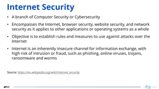 3
3
Internet Security
• A branch of Computer Security or Cybersecurity
• Encompasses the Internet, browser security, websi...