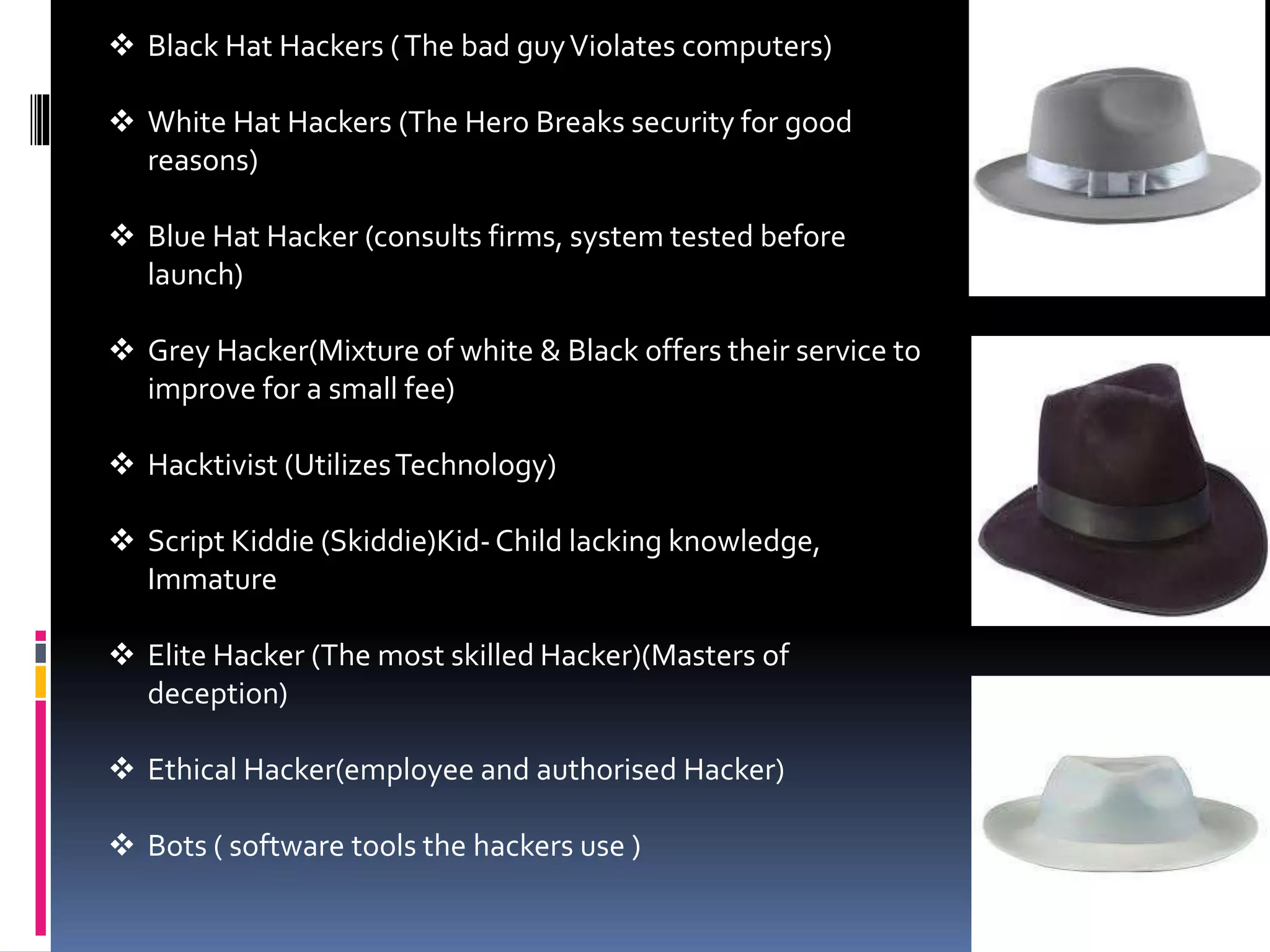 List of Hackers
 Black Hat Hackers (The bad guyViolates computers)
 White Hat Hackers (The Hero Breaks security for good
reasons)
 Blue Hat Hacker (consults firms, system tested before
launch)
 Grey Hacker(Mixture of white & Black offers their service to
improve for a small fee)
 Hacktivist (UtilizesTechnology)
 Script Kiddie (Skiddie)Kid-Child lacking knowledge,
Immature
 Elite Hacker (The most skilled Hacker)(Masters of
deception)
 Ethical Hacker(employee and authorised Hacker)
 Bots ( software tools the hackers use )
 