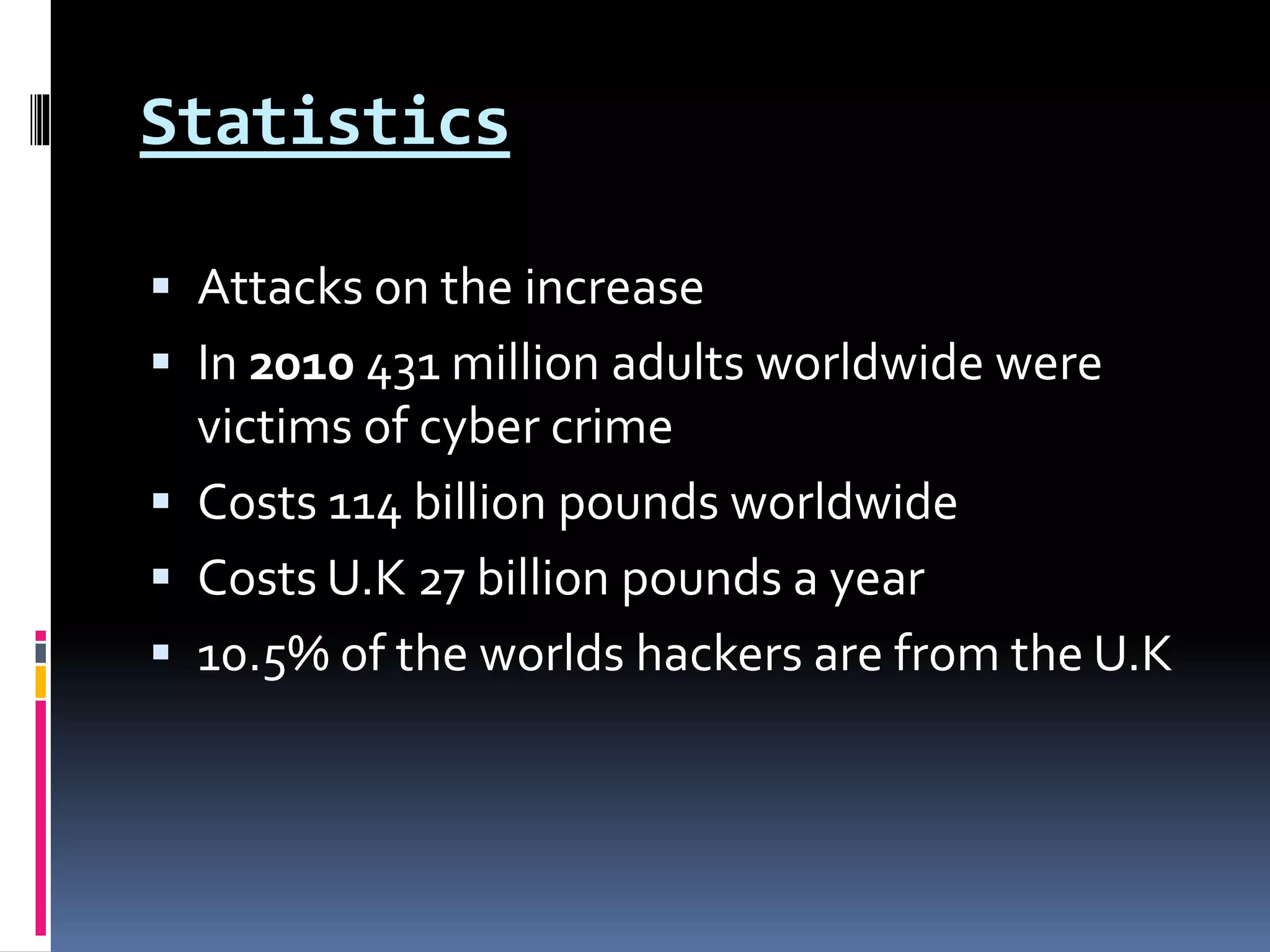 Statistics
 Attacks on the increase
 In 2010 431 million adults worldwide were
victims of cyber crime
 Costs 114 billion pounds worldwide
 Costs U.K 27 billion pounds a year
 10.5% of the worlds hackers are from the U.K
 